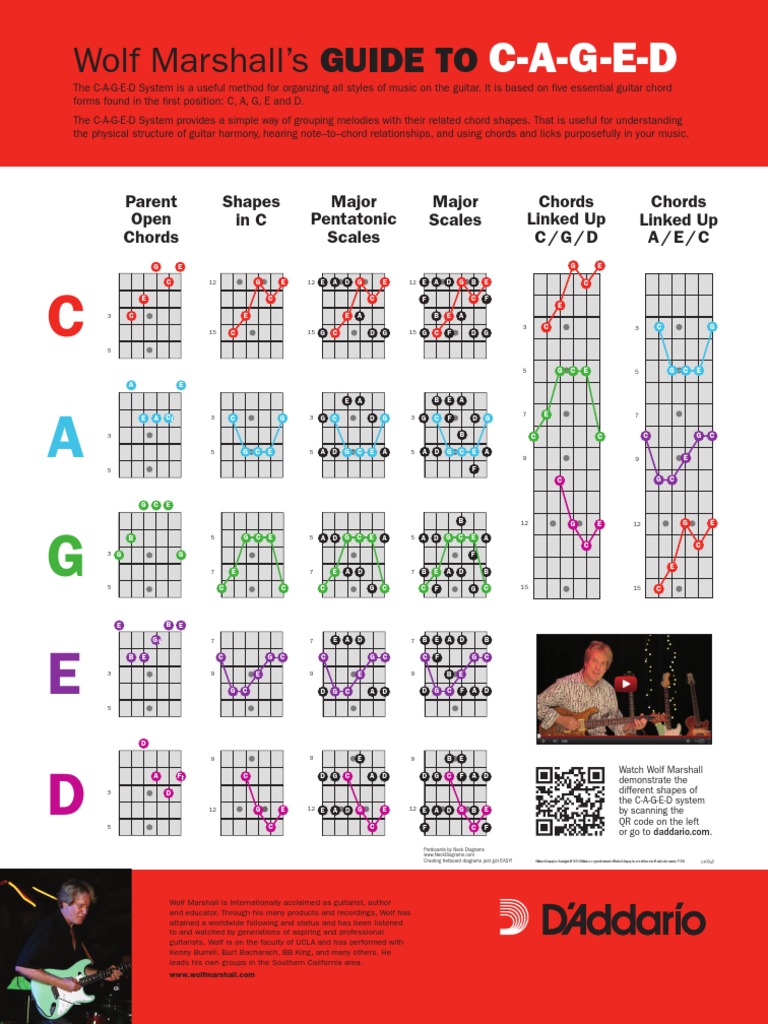 caged-system-for-guitar-pdf-chord-music-harmony