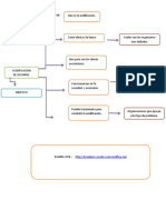 Acidificacion Final