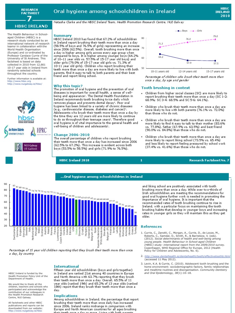 Oral Hygiene Factsheet Jan 2013 | PDF | Oral Hygiene | Human Tooth
