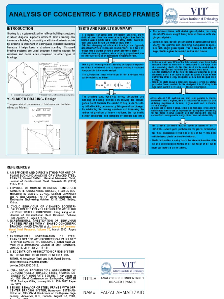 Analysis of Concentric Y Braced Frames: Tests and Results-Summary | PDF ...