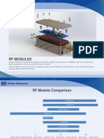 2018 RFModules