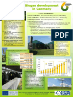 Biogas Development in Germany