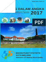 Kota Malang Dalam Angka 2017
