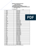 Daftar Kader PRT