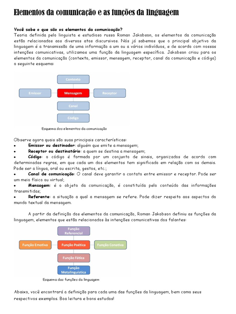 Elementos e Funções da Comunicação | PDF | Comunicação | Informação