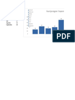 Grafik IMS