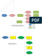 Diagram Alir Morfometri Kalteng