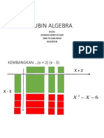 Jubin Algebra