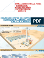 Centrales Eléctricas Según Energía Primaria