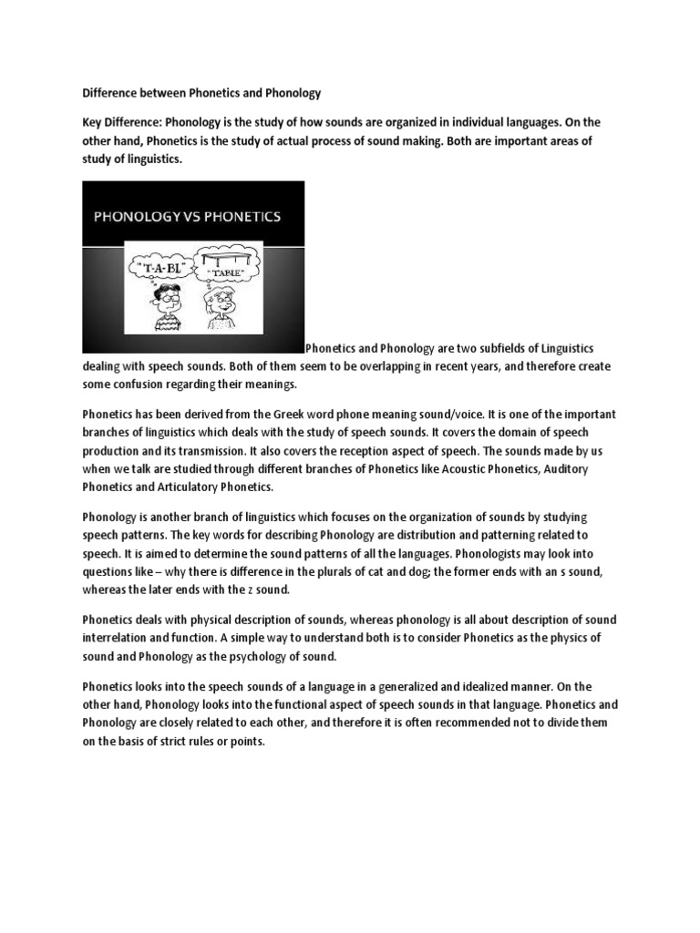 Difference Between Phonetics and Phonology | Download Free PDF ...