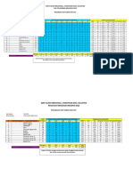 Pengiraan NGP SPM PMR