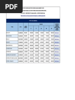 Daftar Harga Motor Honda Bulan Oktober 2018 Area R Banyumas 