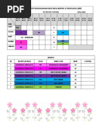 Contoh Soalan Carta Gantt - Tersoal q