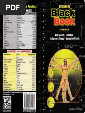 Google sketchup pro v6.0.515