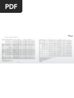 Specifications Comparison