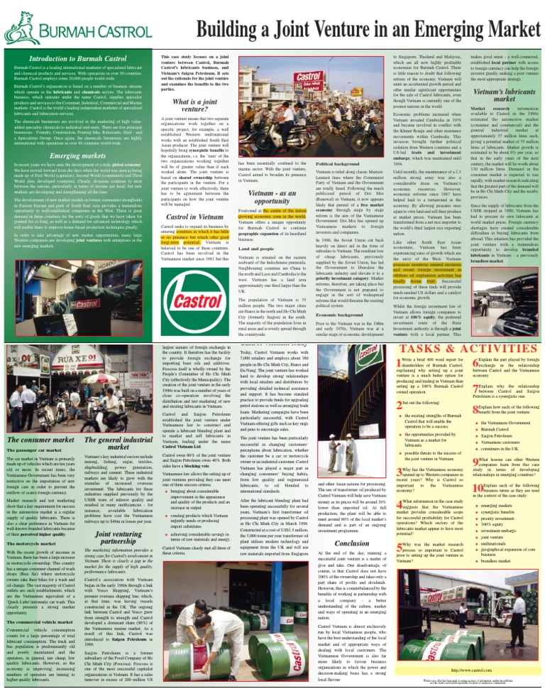 Castrol india distribution network picture