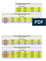 Grade de Projetos Horario