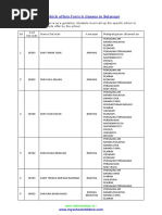 List of Schools Which Offers Form 6 Classes in Selangor1 (1)