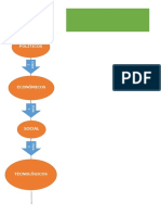 Diagrama de Flujo