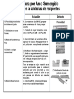 Defectos SAW1.pdf