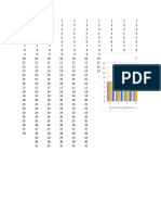 10x31 Chart with Column Data