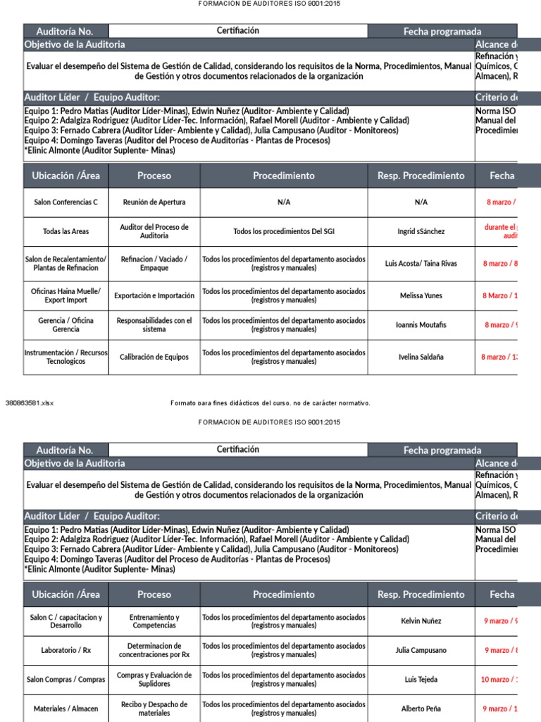 Plan de Auditoría Interna ISO 9001:2015 | PDF | Contralor | Calidad ...