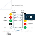 Grafico pontos Shu antigos e Yuan (RN e V).docx