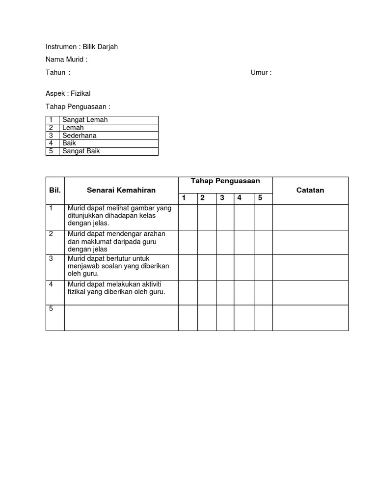 Instrumen Pentaksiran Dalam Bilik Darjah 1 Pdf
