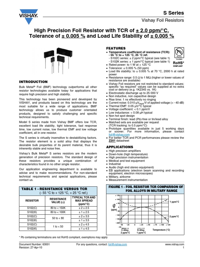 Vishay Precision Resistors Resistor