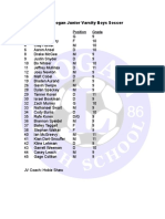 2016 logan jv boys soccer roster