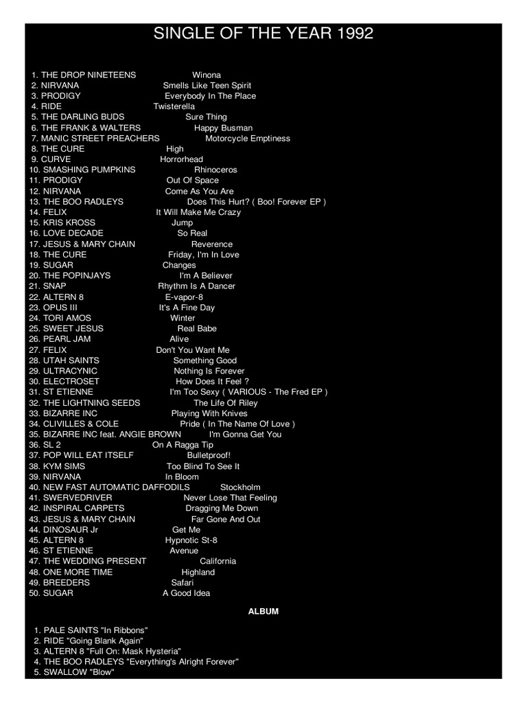 1992 Httpmychart - Wz.cztop50 1992.Htm | PDF | Musical Groups | Musicians