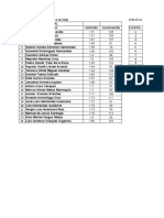 Dbib Resolubles