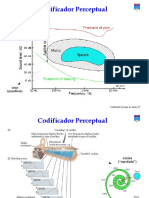 Slides Avulsos-Codificacao de Audio