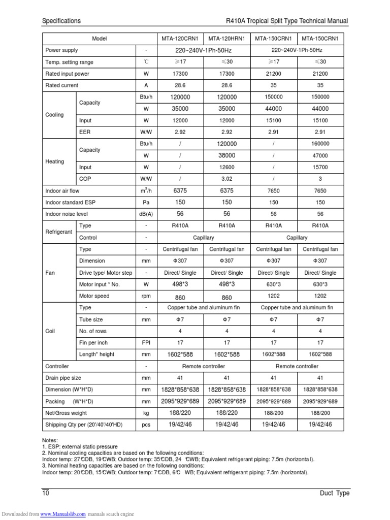 Temp | PDF | Air Conditioning | Hvac