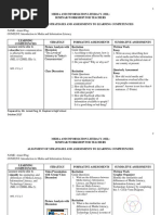 MIL Strategies and Assessments (Sample Output)