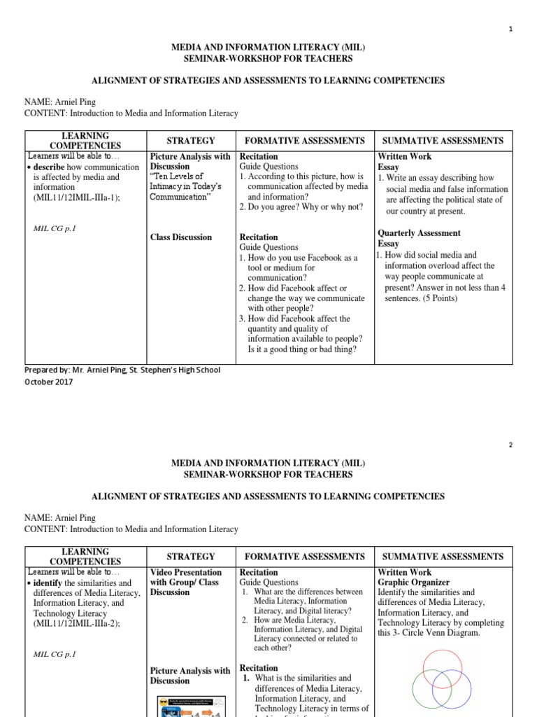 MIL Strategies and Assessments (Sample Output) | PDF | Educational ...