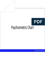 Tabla Psicrometrica