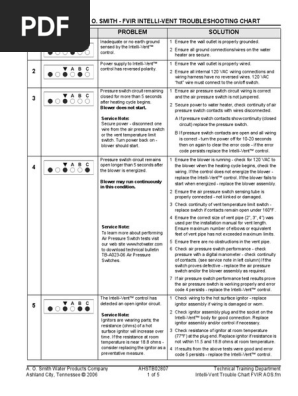Amazon.com: WB24X25013 Range Infinite Control Switch