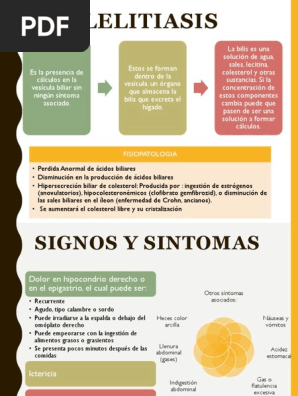 Colecistitis Y Colelitiasis Pdf Vesicula Biliar Rtt