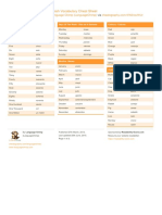 Languagechimp Spanish-Vocabulary PDF