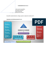 Fundamentos de Itil v3