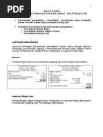 Laporan keuangan perusahaan manufaktur