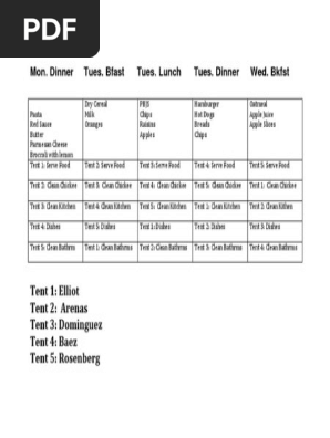 chore list