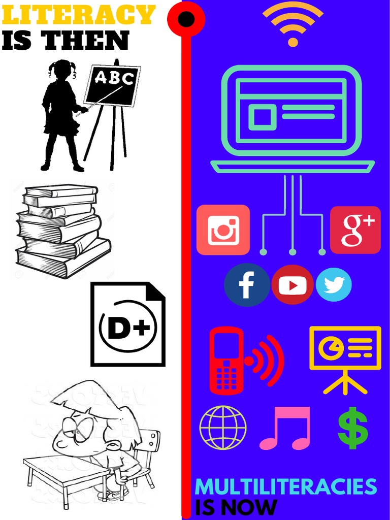 Evolution from Literacy to Multiliteracies | PDF