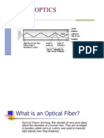 30495258 Fiber Optics