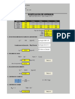 Dosificacion Metodo ACI 211