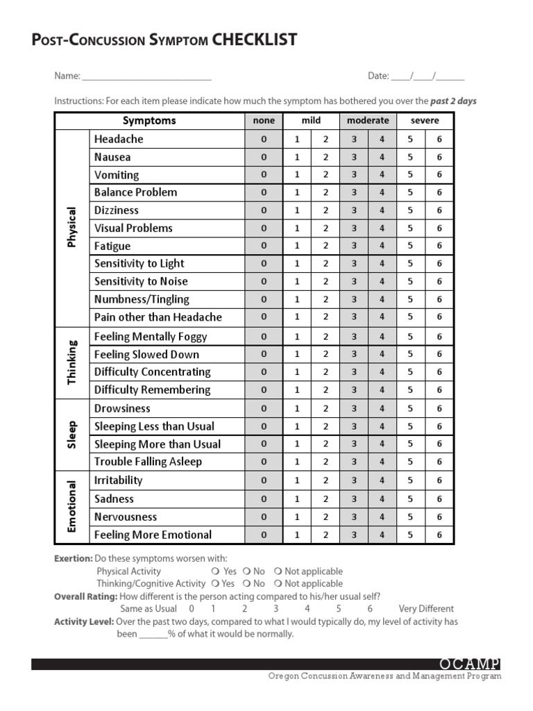 Post-Concussion Symptom Checklist | PDF | Concussion | Headache