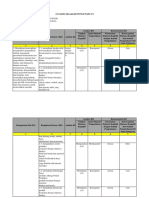 Analisis Ki KD Kelas X Kewirausahaan