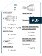 Formularios Mecanica 2 - 10