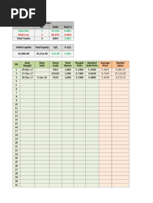 My Trading Journal v1